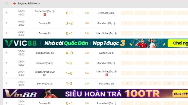 KQBD 247 - Giải pháp dữ liệu bóng đá chuyên nghiệp