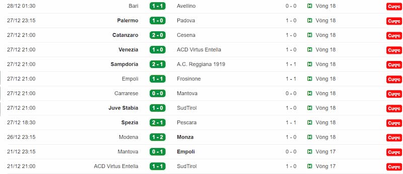 KQBD 247 tích hợp bảng kèo