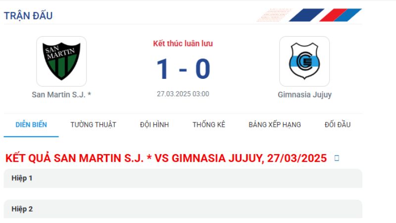 Thống kê chuyên sâu các trận đấu Argentina Copa Jujuy trên KQBD 247