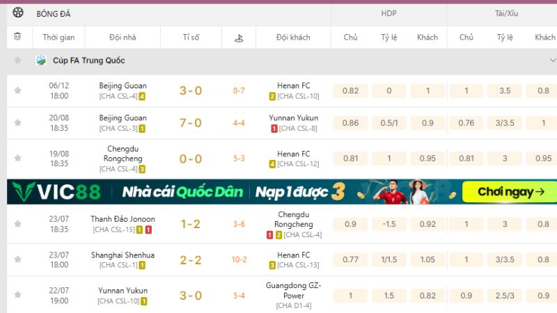 KQBD 247 là điểm đến tin cậy theo dõi giải đấu quốc tế.