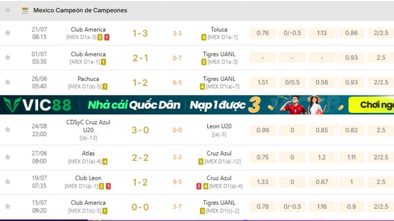 KQBD 247 cập nhật tỷ số trận Campeón de Campeones chuẩn từng phút