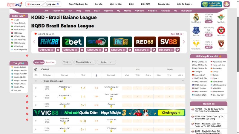 Đa dạng các tỷ lệ kèo được cập nhật liên tục tại KQBD 247